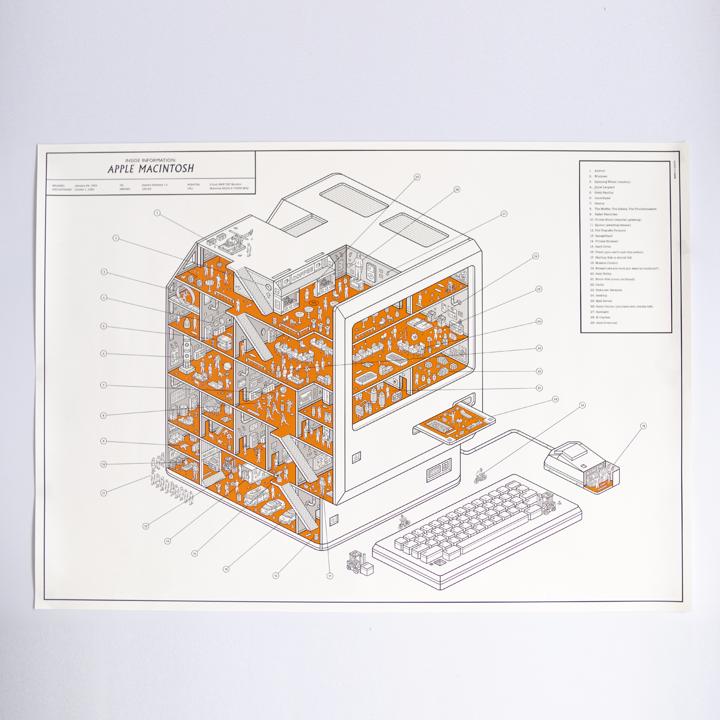 dorothy apple mac poster