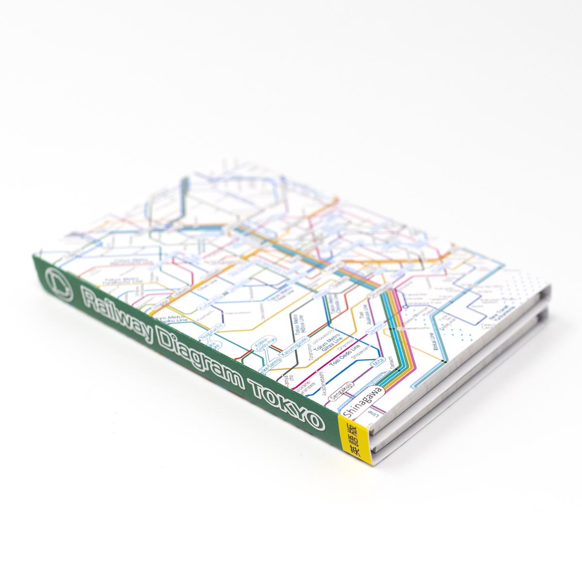general map notepad angle