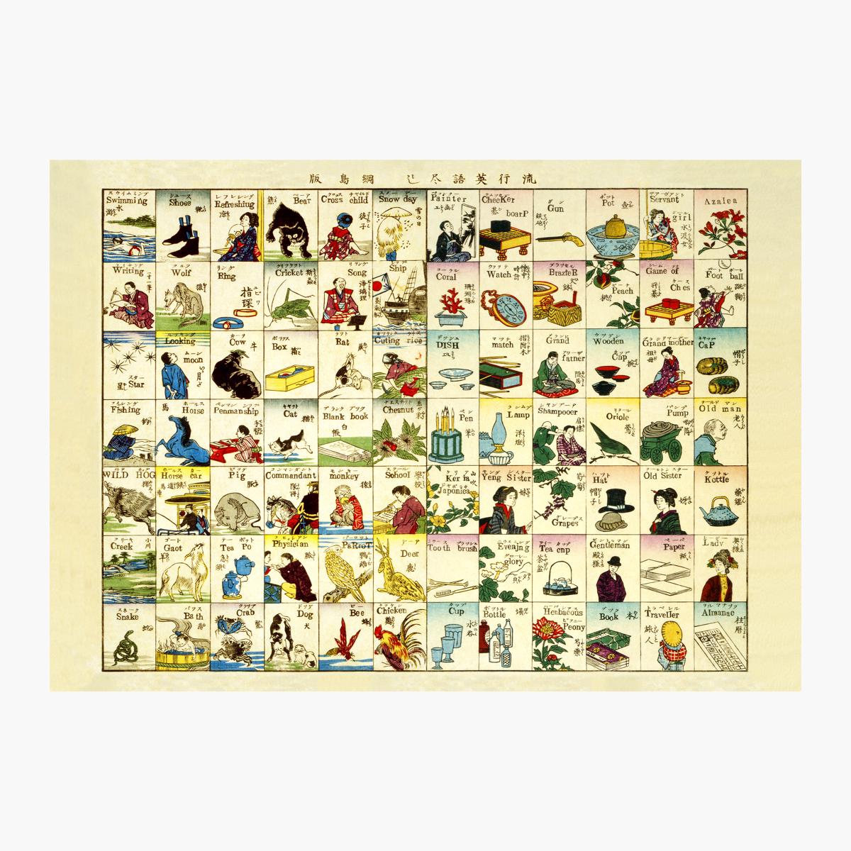 own brand prints alphabet unframed