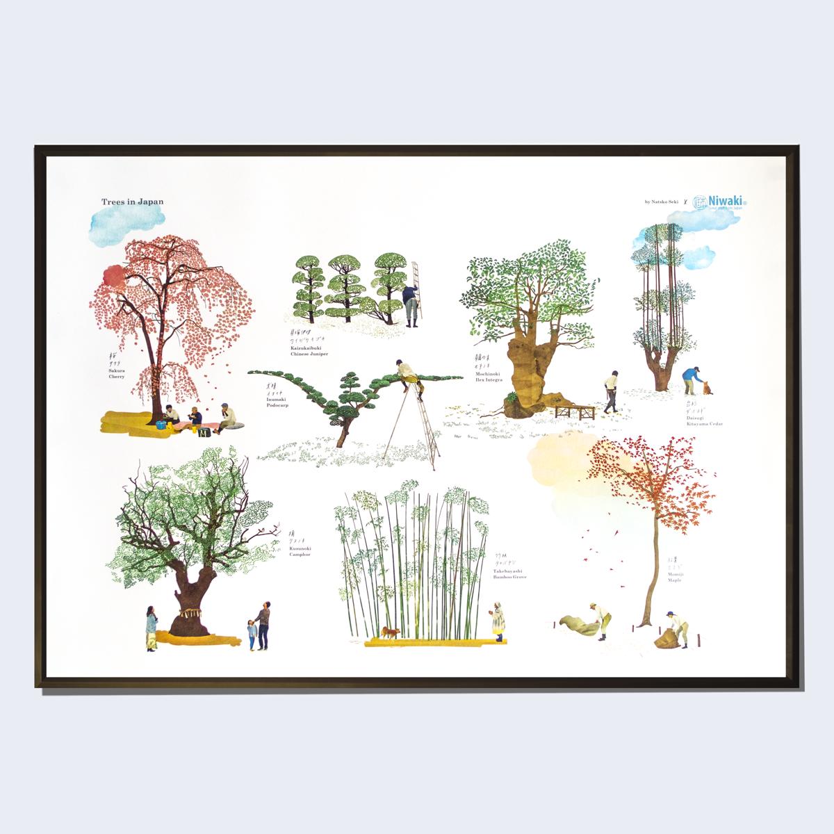trees of japan