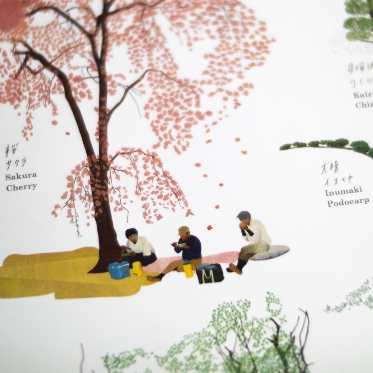 trees of japan closeup