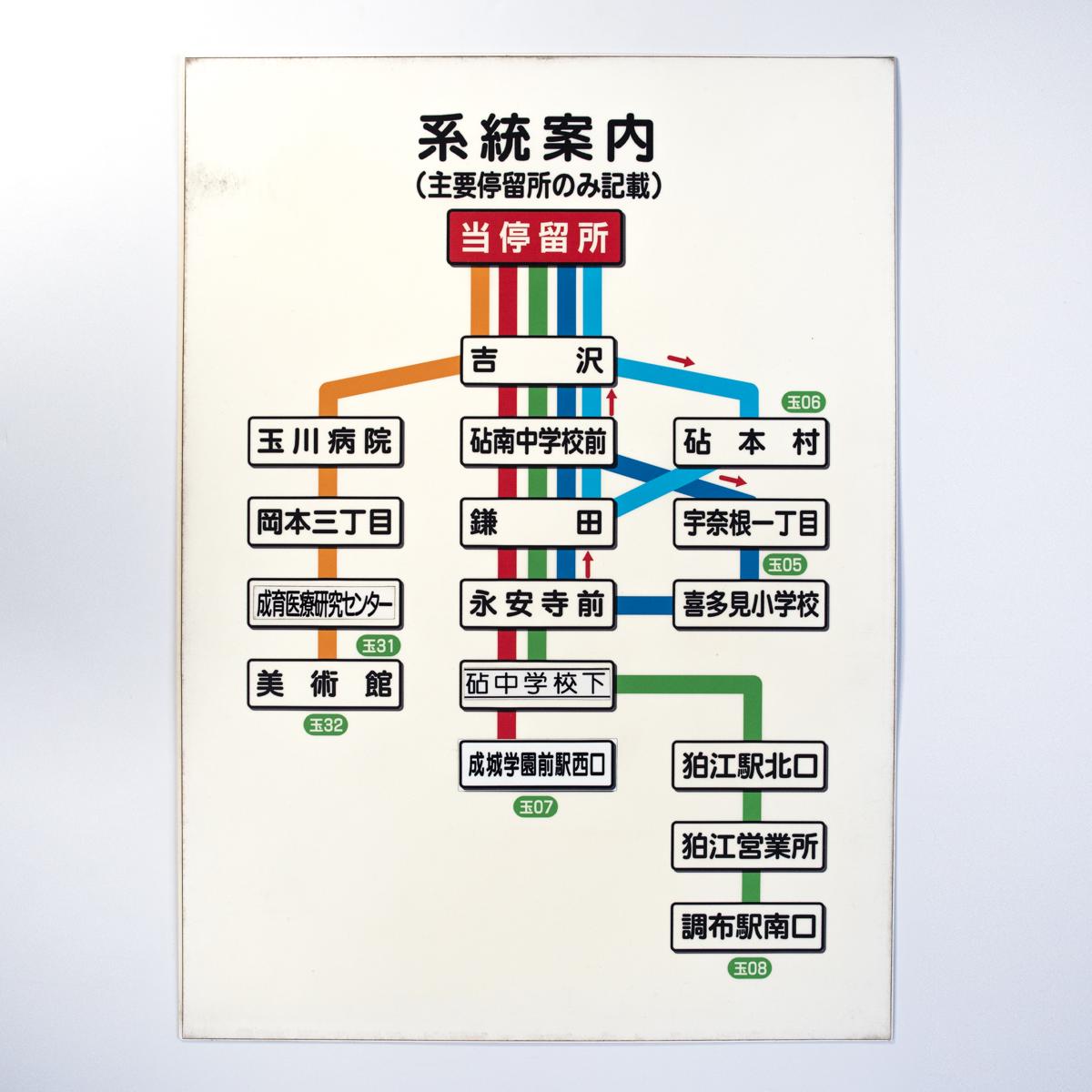 general vintage sign yoshizawa