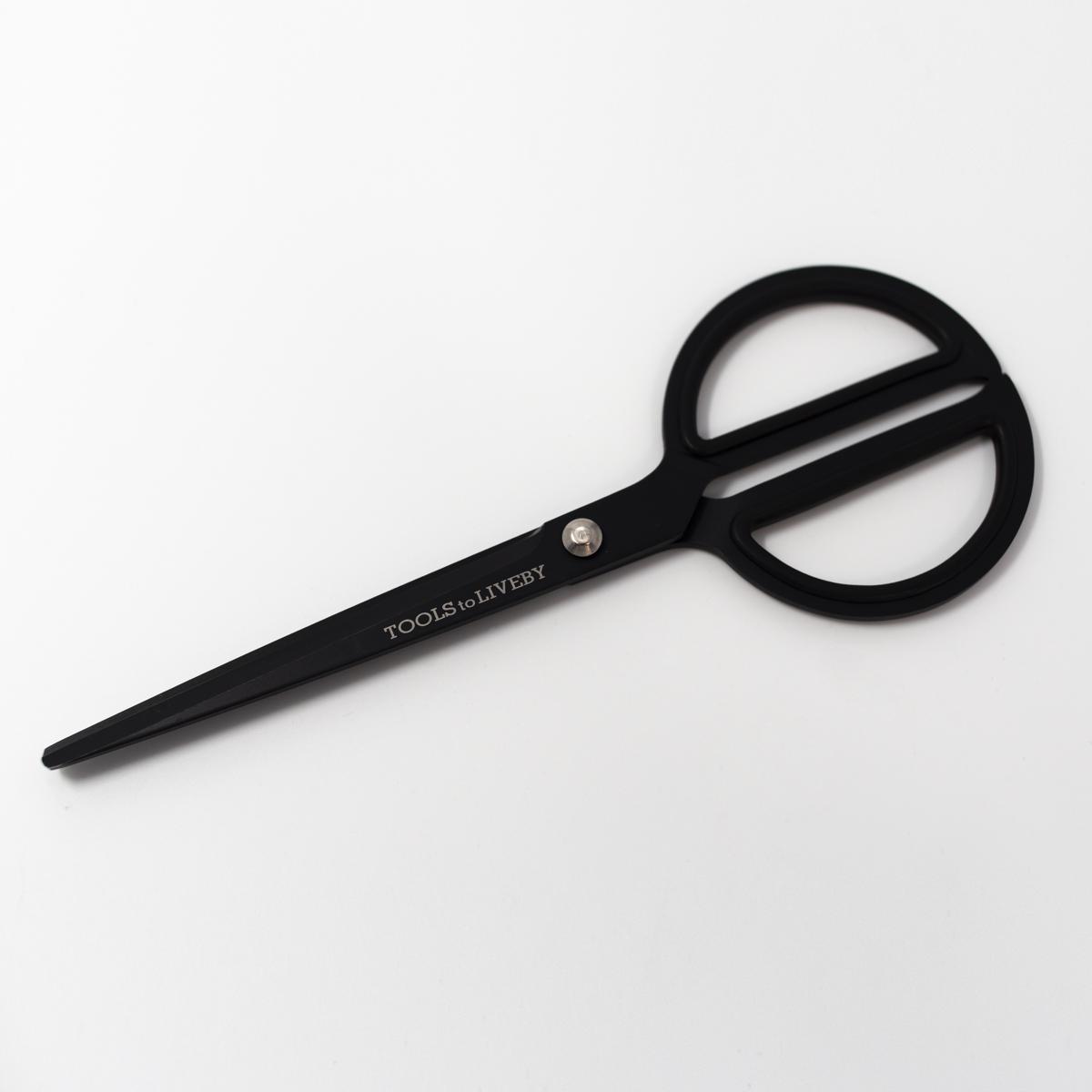 scissors angle